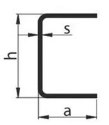 Ceowniki równoramienne
