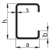 Ceowniki półzamknięte
